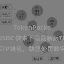 TokenPocket支持USDC 快来下载最新版TP钱包，助您处罚数字货币金钱！